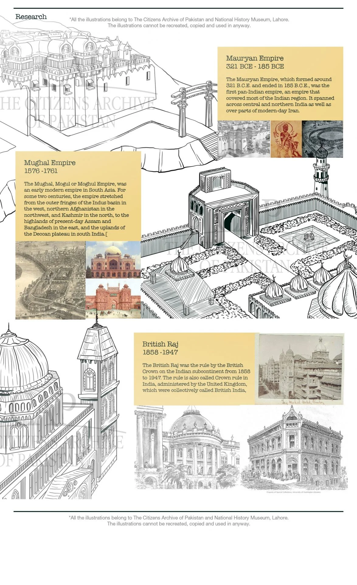 Qurat Ul AIn Hyder Illustration Process work